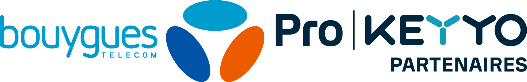 Keyyo